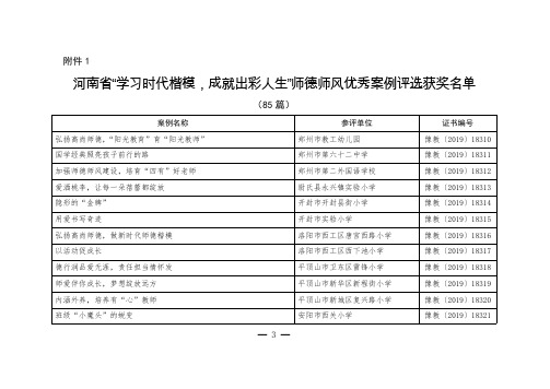 河南省学习时代楷模,成就出彩人生师德师风优秀案例评选