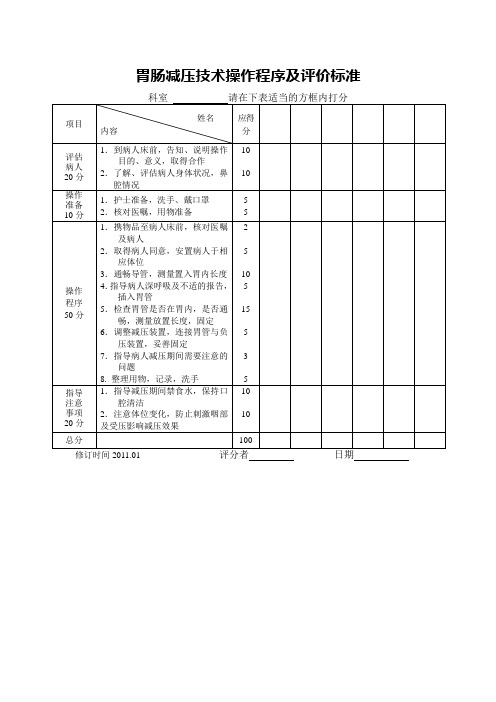 胃肠减压技术操作程序及评价标准