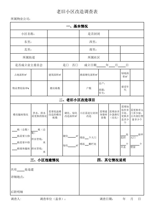 老旧小区改造调查表.xls