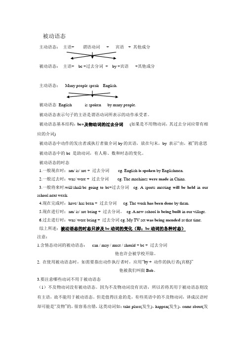 被动语态全面复习资料