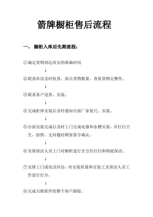 橱柜售后流程(简易)