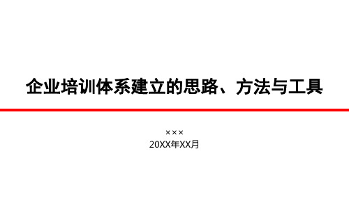 企业职业培训企业培训体系建立的思路、方法与工具