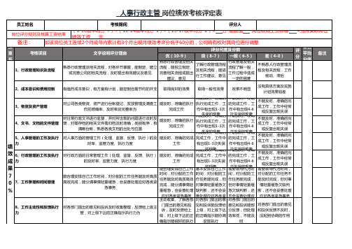 行政主管绩效考核评分表