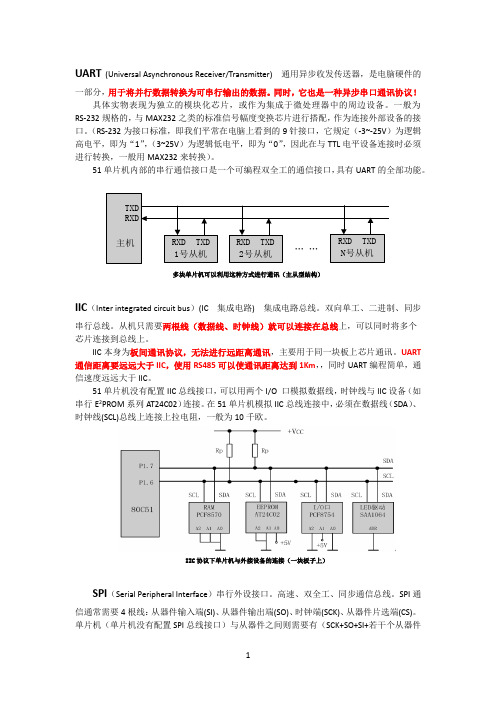 IIC_SPI_UART区别