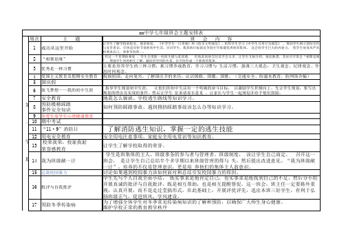 七年级主题班会安排表