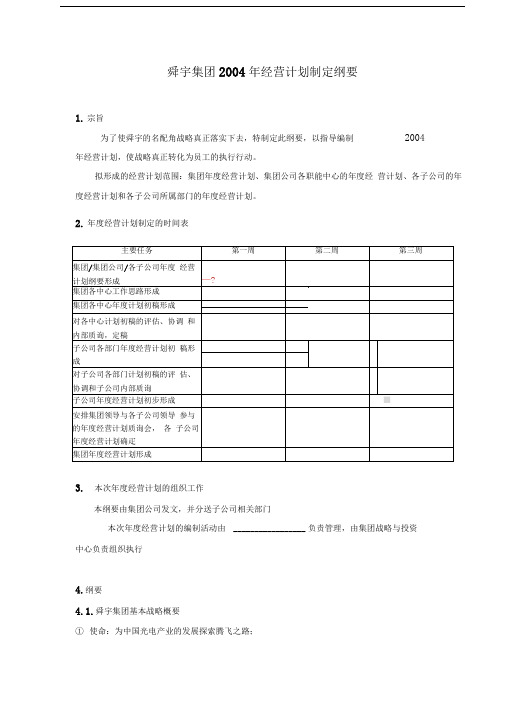 XX集团年度经营计划制定纲要