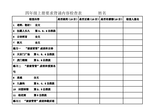 四年级上册要求背诵内容检查表