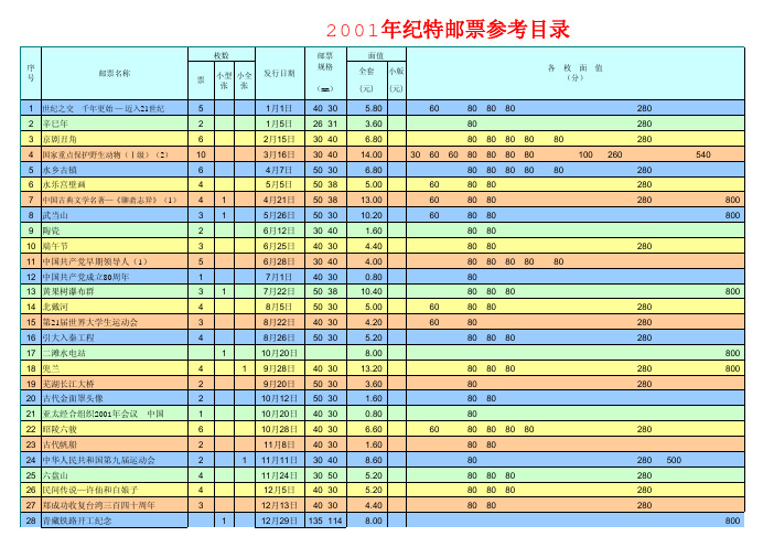 2001邮票发行资料