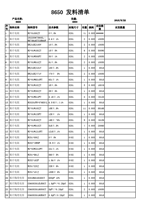 电子料发料清单