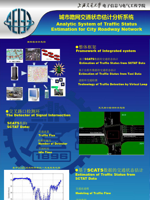 智能交通系统精选PPT