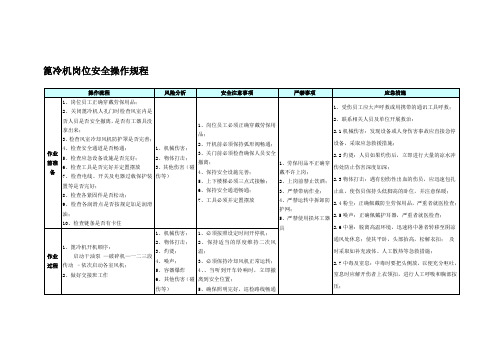 篦冷机岗位安全操作规程