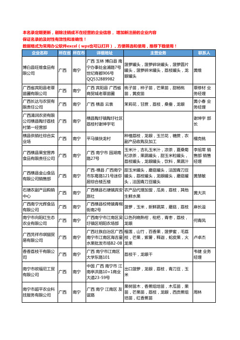 2020新版广西省南宁荔枝工商企业公司名录名单黄页大全58家