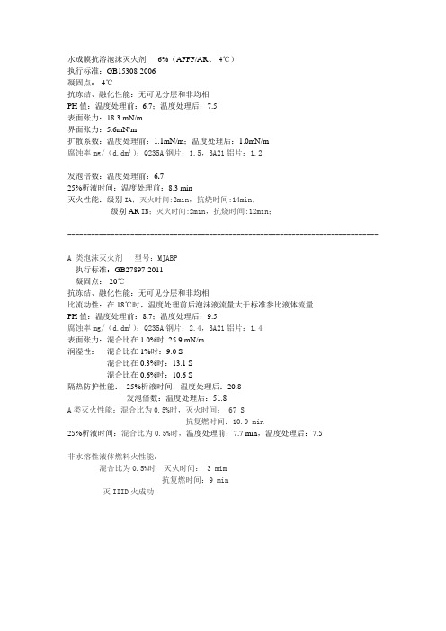 水成膜抗溶泡沫灭火剂6%(AFFFAR、-4℃)