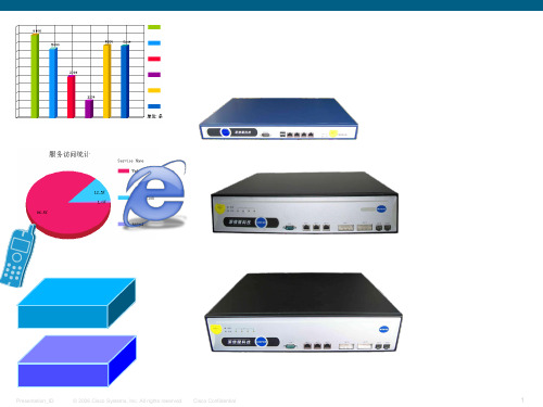 思科设备图标总汇PPT课件
