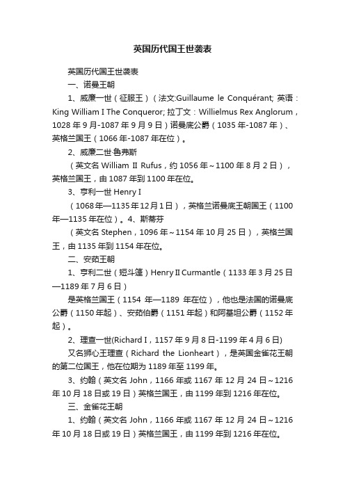 英国历代国王世袭表