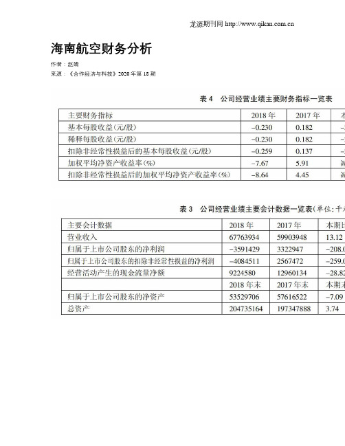 海南航空财务分析