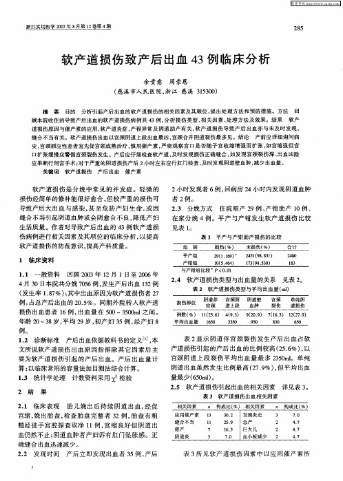 软产道损伤致产后出血43例临床分析