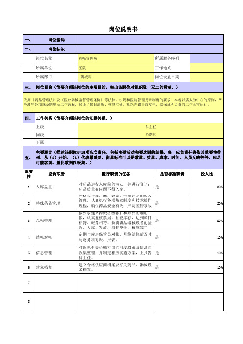 某央企医院岗位职责梳理表药械科总帐管理员