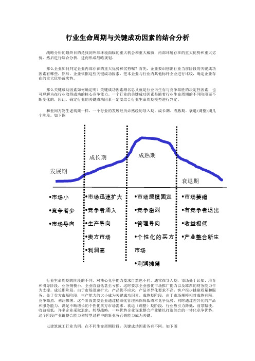 行业生命周期与关键成功因素的结合分析