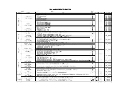 家庭经济困难学生认定量化表 2014版