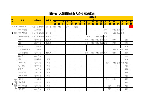 人保财险表彰大会