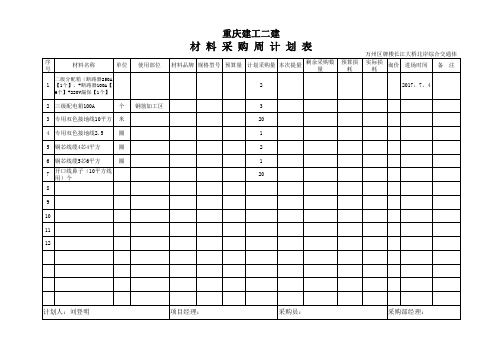 工程项目材料采购计划表(相如) - 空表