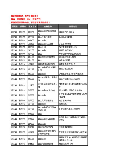 新版浙江省杭州市韵达快递企业公司商家户名录单联系方式地址大全138家