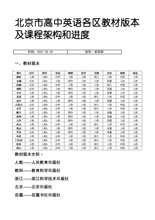 北京市高中英语各区教材版本之欧阳科创编