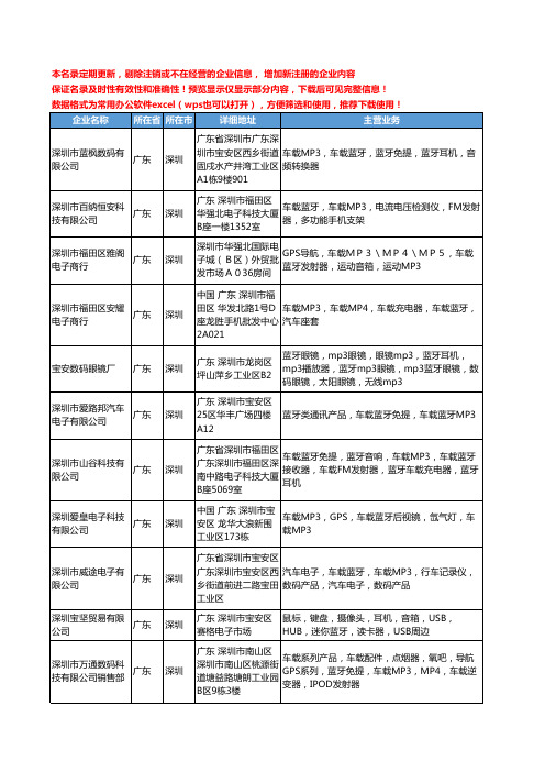 新版广东省深圳车载蓝牙mp3工商企业公司商家名录名单联系方式大全362家