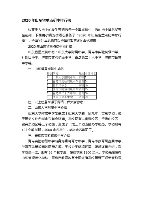 2020年山东省重点初中排行榜