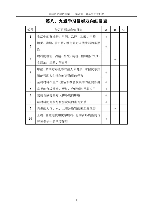 初三化学第八章教学案