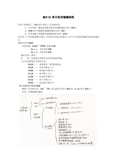 51单片机存储器结构介绍