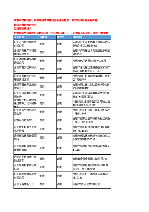 2020新版安徽合肥保健食品企业公司名录名单黄页联系方式大全615家