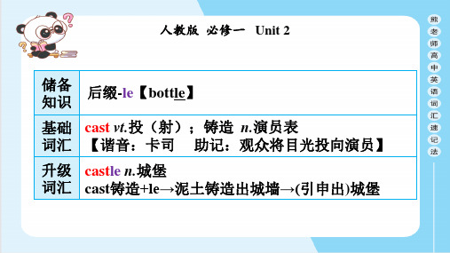 Unit2TravellingAround词汇记忆课件高一上学期英语人教版