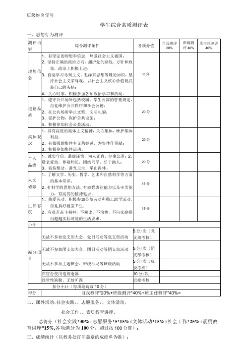 班级姓名学号学生综合素质测评表