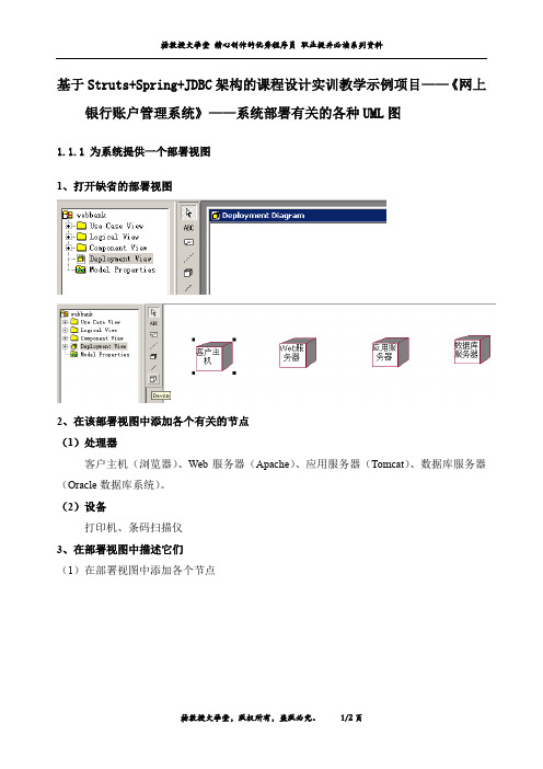 基于Struts+Spring+JDBC架构课程设计实训项目——《网上银行账户管理系统》——系统部署有关的各种UML图