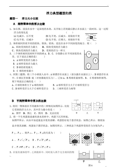 8上-1-浮力典型题型归类(修改整合版(原全题))