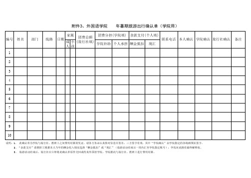 暑期旅游出行确认单(学院用)