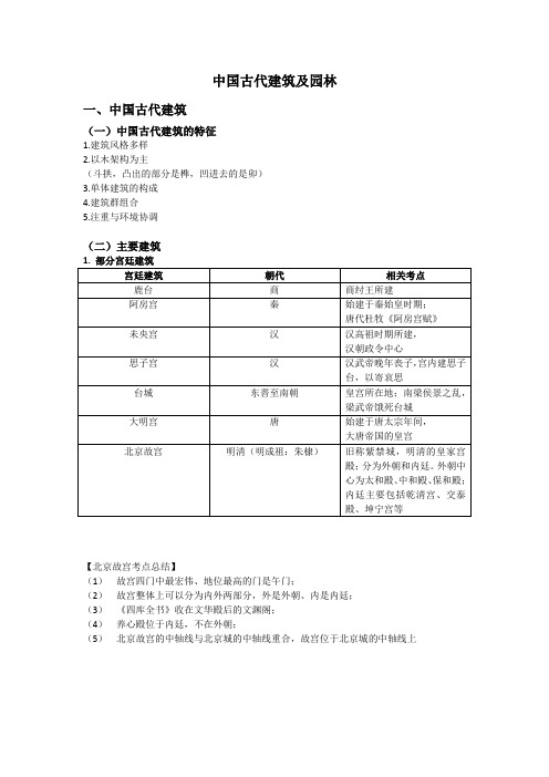 中国古代建筑及园林