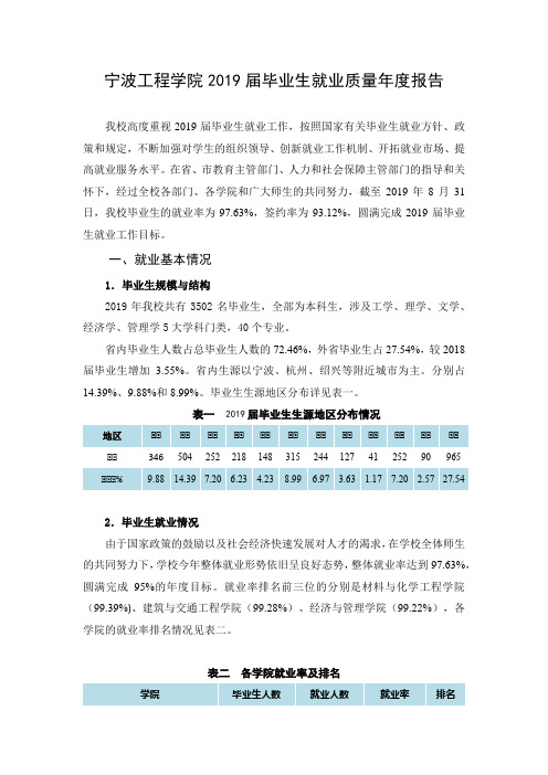 宁波工程学院2019届毕业生就业质量年度报告