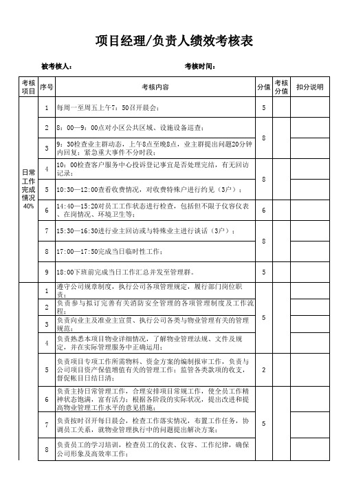 项目经理绩效考核表