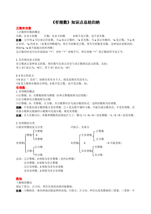 苏科版七年级上册数学知识点整理