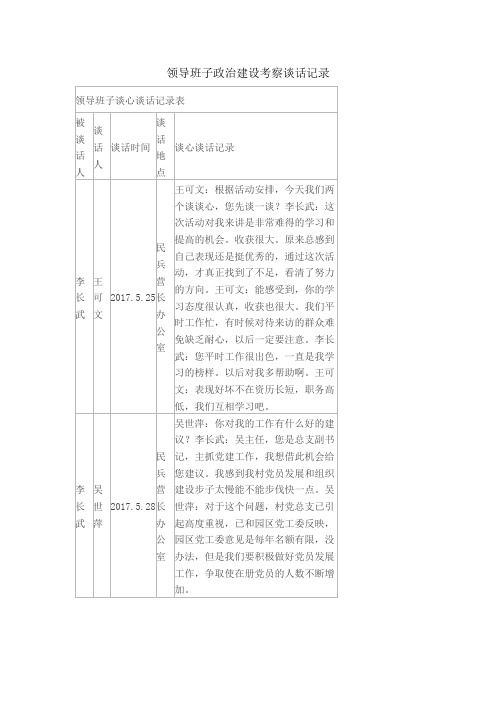 领导班子政治建设考察谈话记录