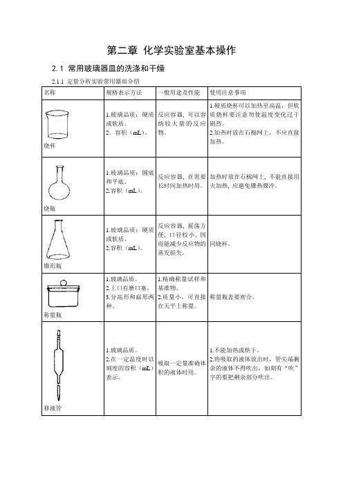 化验室基本玻璃仪器