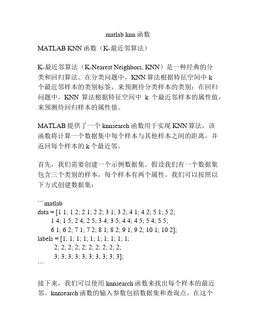 matlab knn函数