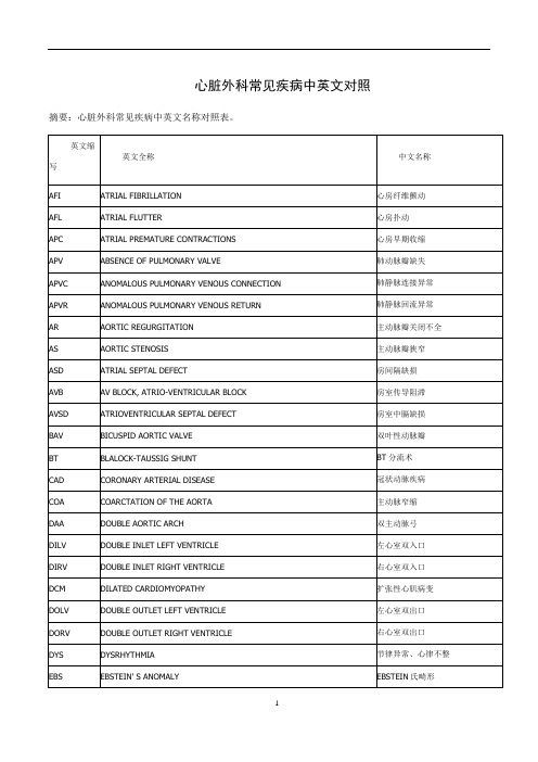 医学英语汇总