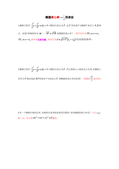 椭圆常见结论求解离心率