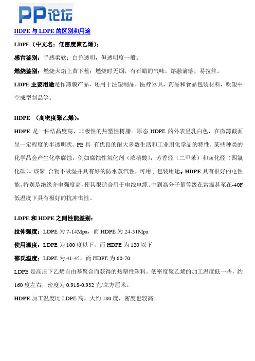 HDPE与LDPE的区别和用途-PP论坛_包装印刷360