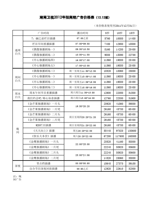 湖南卫视2012年招商期广告价格表1212版