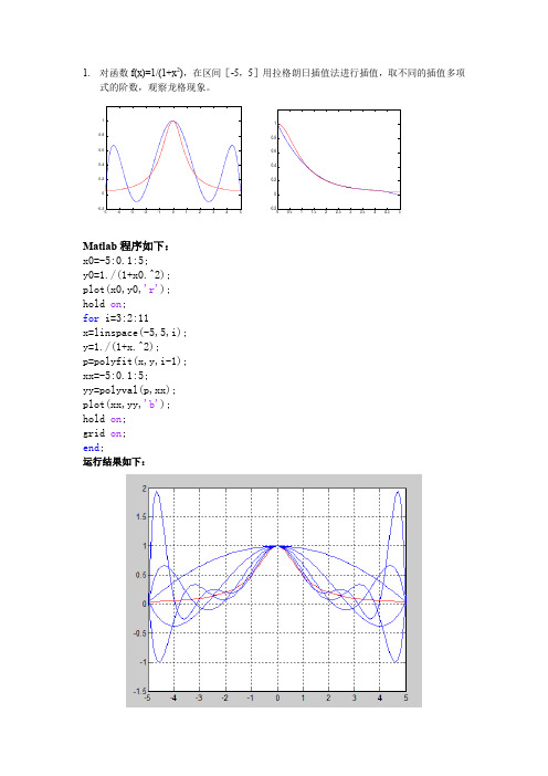 计算方法上机实习作业